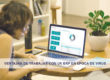 Trabajar con ERP durante Covid-19